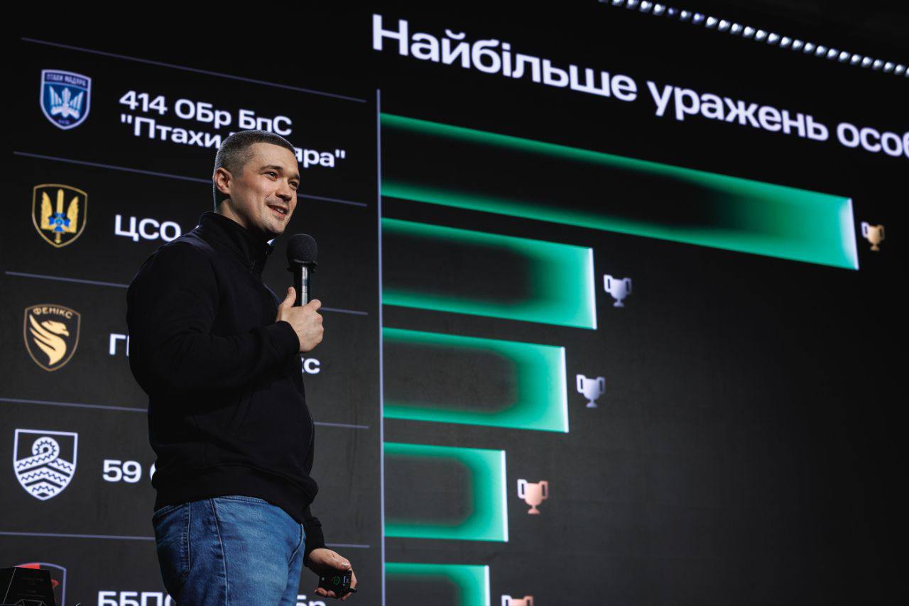 RazomUA - Drone Army — 2025: over 820,000 targets struck and 240,000 occupiers eliminated — what it means for the front line