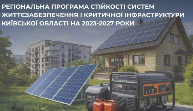 RazomUA - Subsidies for Generators, Boilers and Solar Panels: How the Irpin Community Is Strengthening Energy Resilience